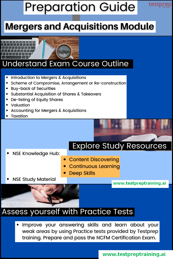 Mergers and Acquisitions Module study guide