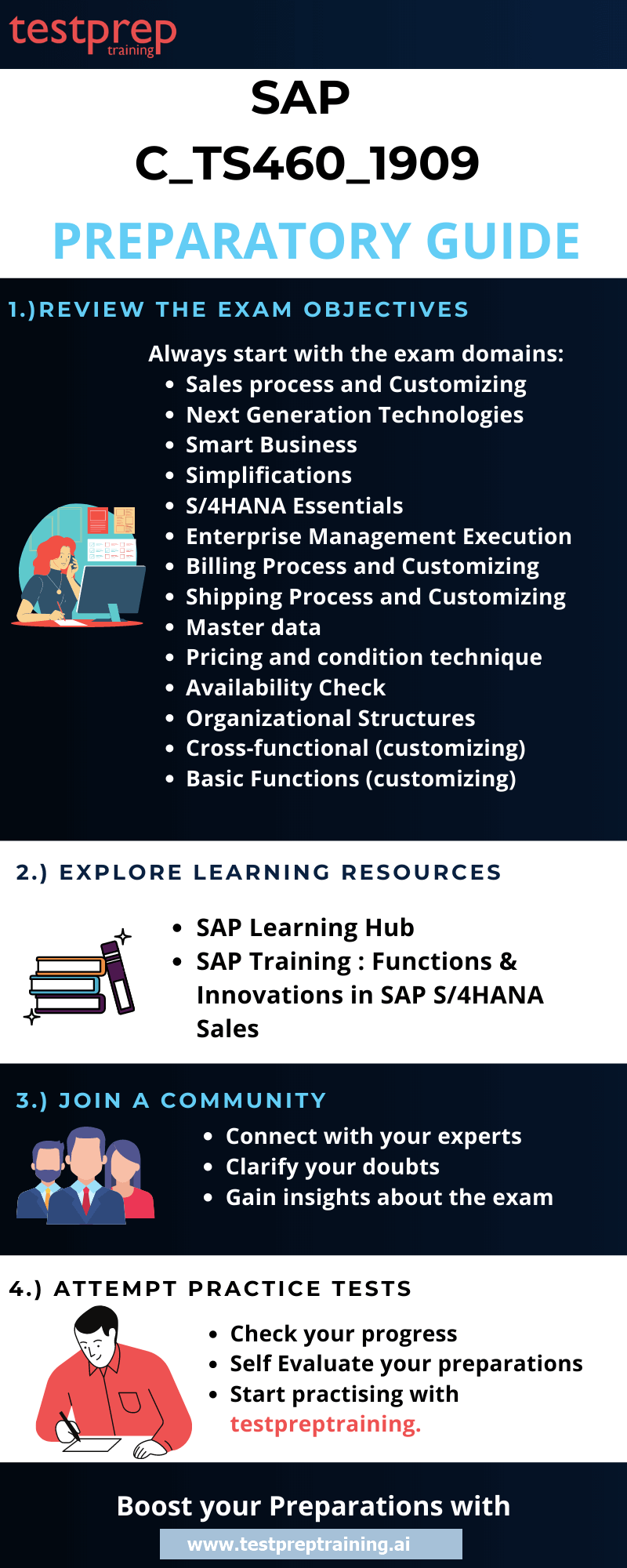 SAP C_TS460_1909 preparatory guide