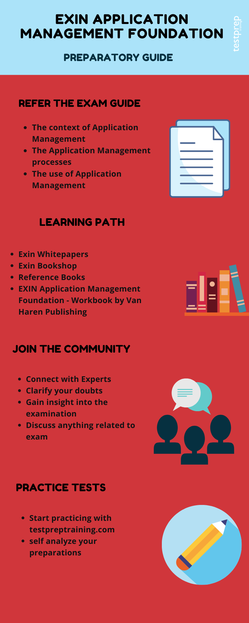 EXIN Application Management Foundation - Testprep Training Tutorials
