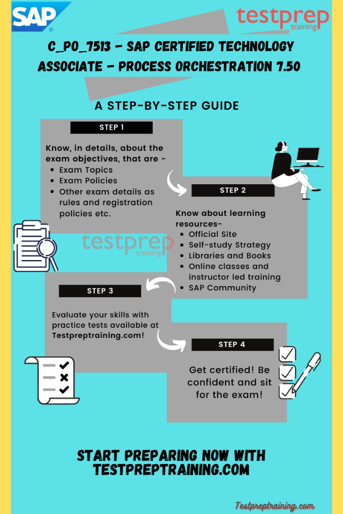 C_PO_7513 - SAP Certified Technology Associate Process Orchestration 7.5 study guide