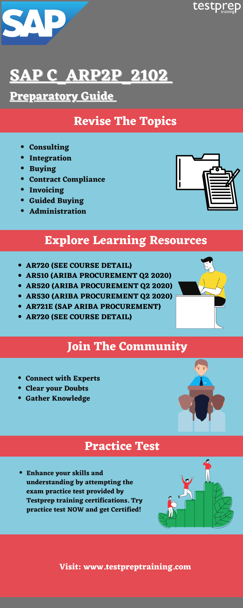 C_ARP2P_2102 SAP Certified Application Associate - SAP Ariba Procurement Preparatory Guide