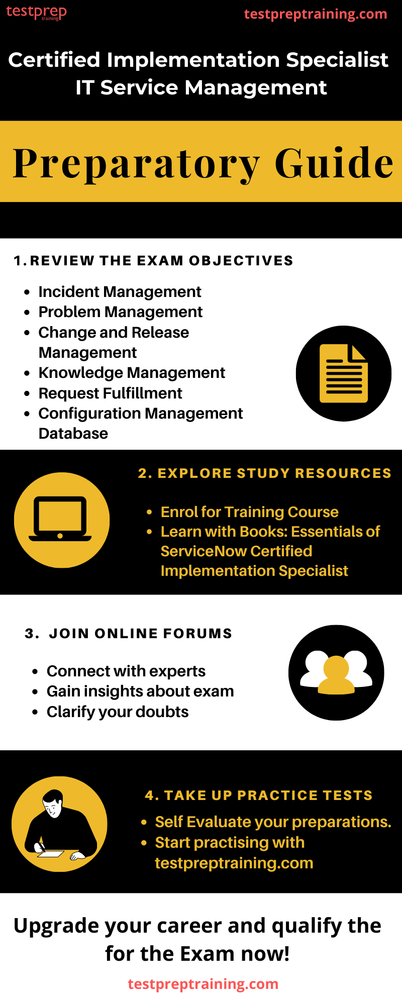 Certified Implementation Specialist - IT Service Management preparatory guide