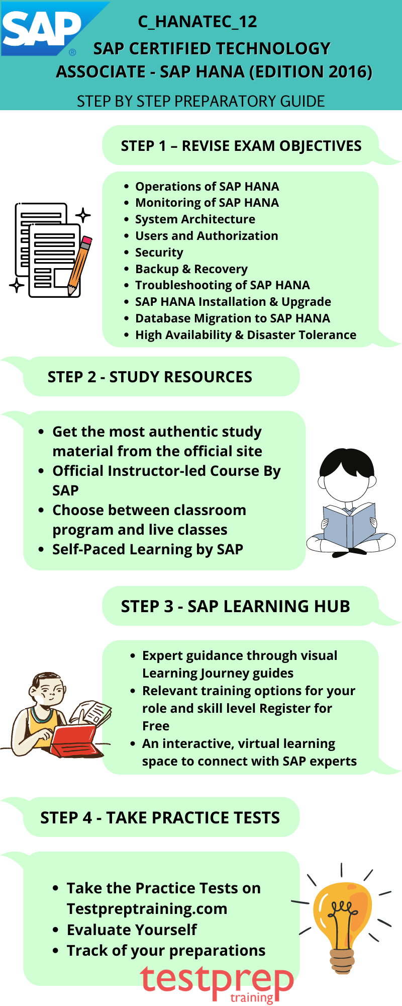 C_HANATEC_12 Prep guide
