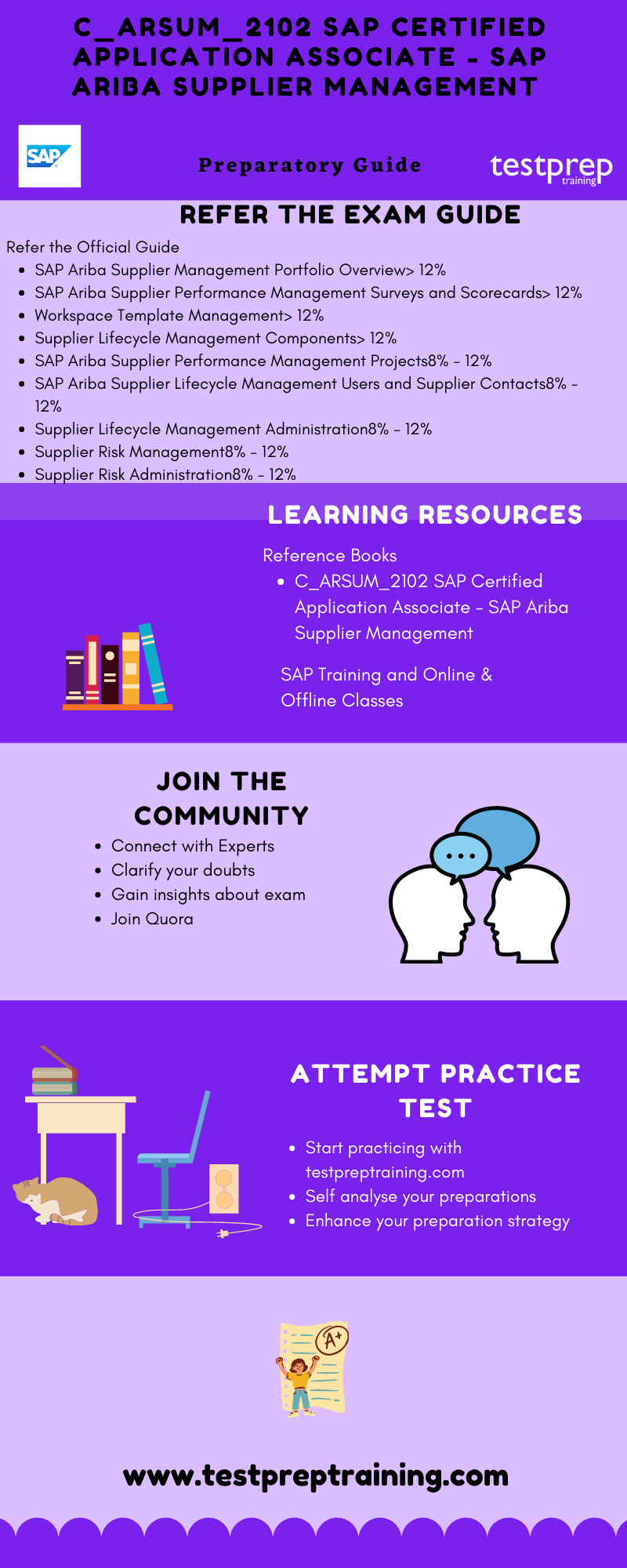 Preparatory Guide for C_ARSUM_2102 SAP Certified Application Associate - SAP Ariba Supplier Management