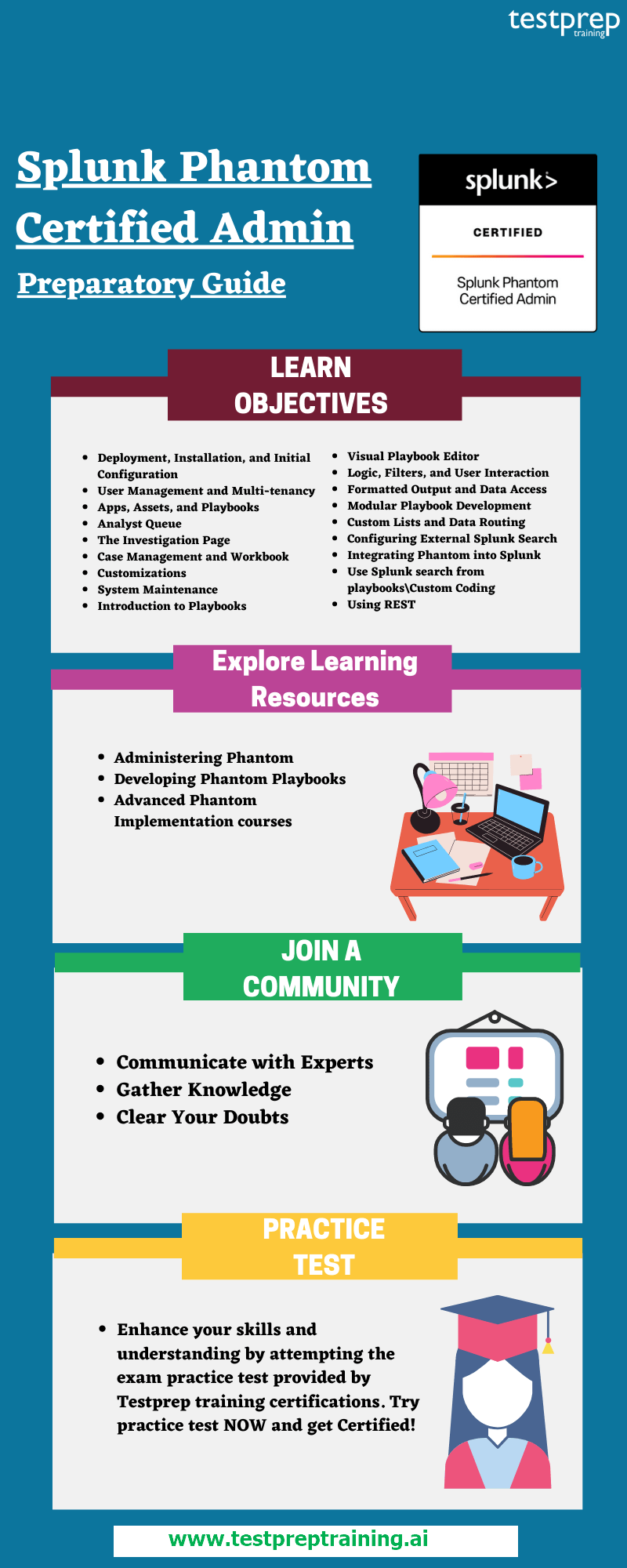 Splunk Phantom Certified Admin Practice Exam preparatory guide