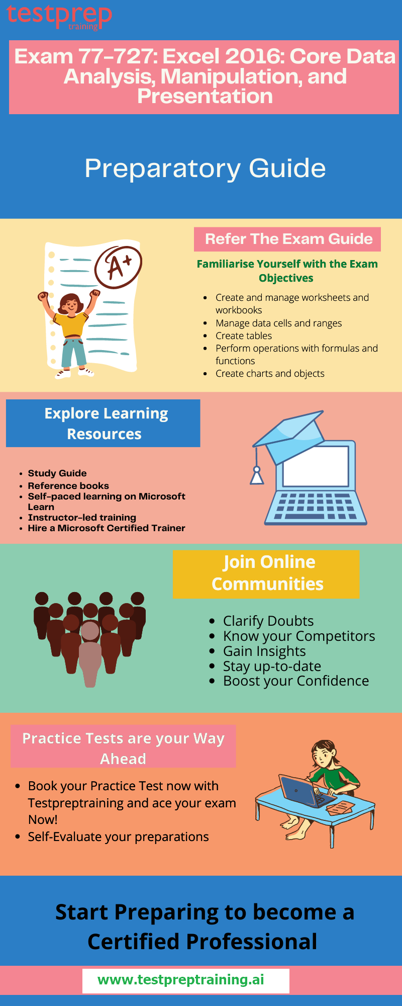 Exam 77-727: Excel 2016: Core Data Analysis, Manipulation, and Presentation Preparatory Guide