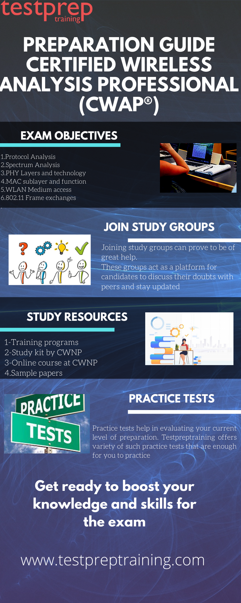 Certified Wireless Analysis Professional (CWAP) preparation guide
