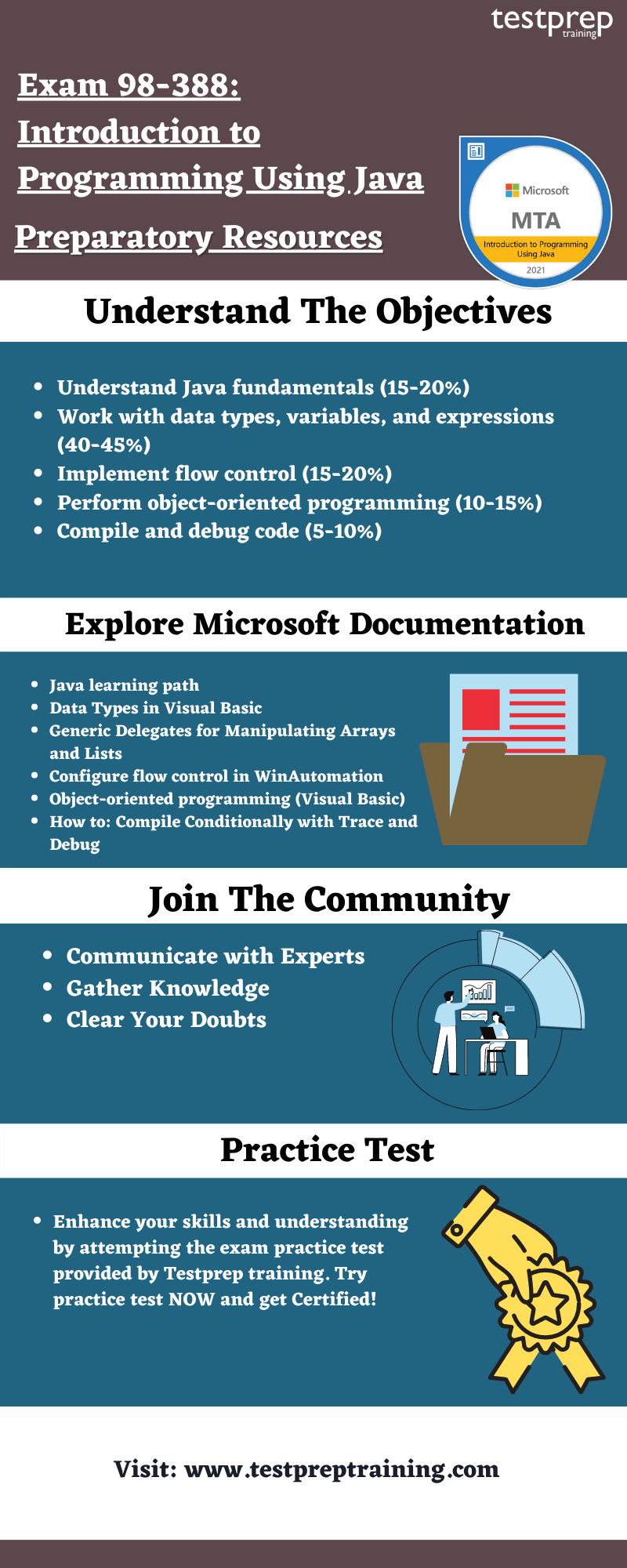 Exam 98-388: Introduction to Programming Using Java preparatory guide