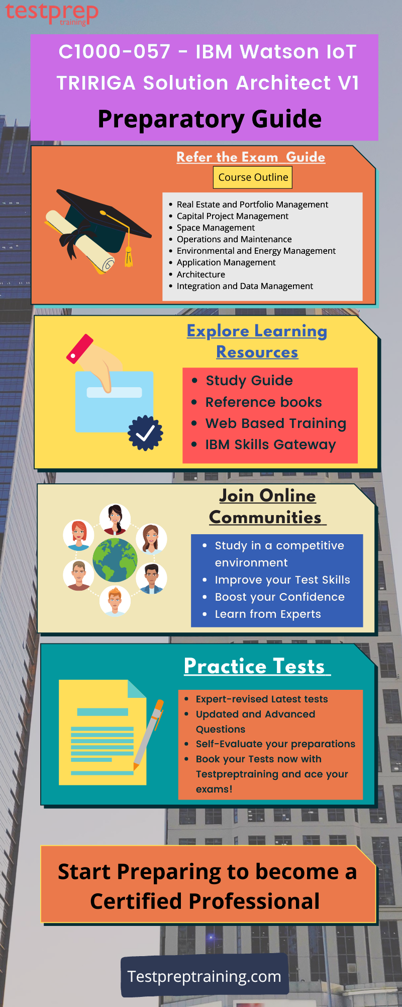 C1000-057 - IBM Watson IoT TRIRIGA Solution Architect V1 Preparatory Guide