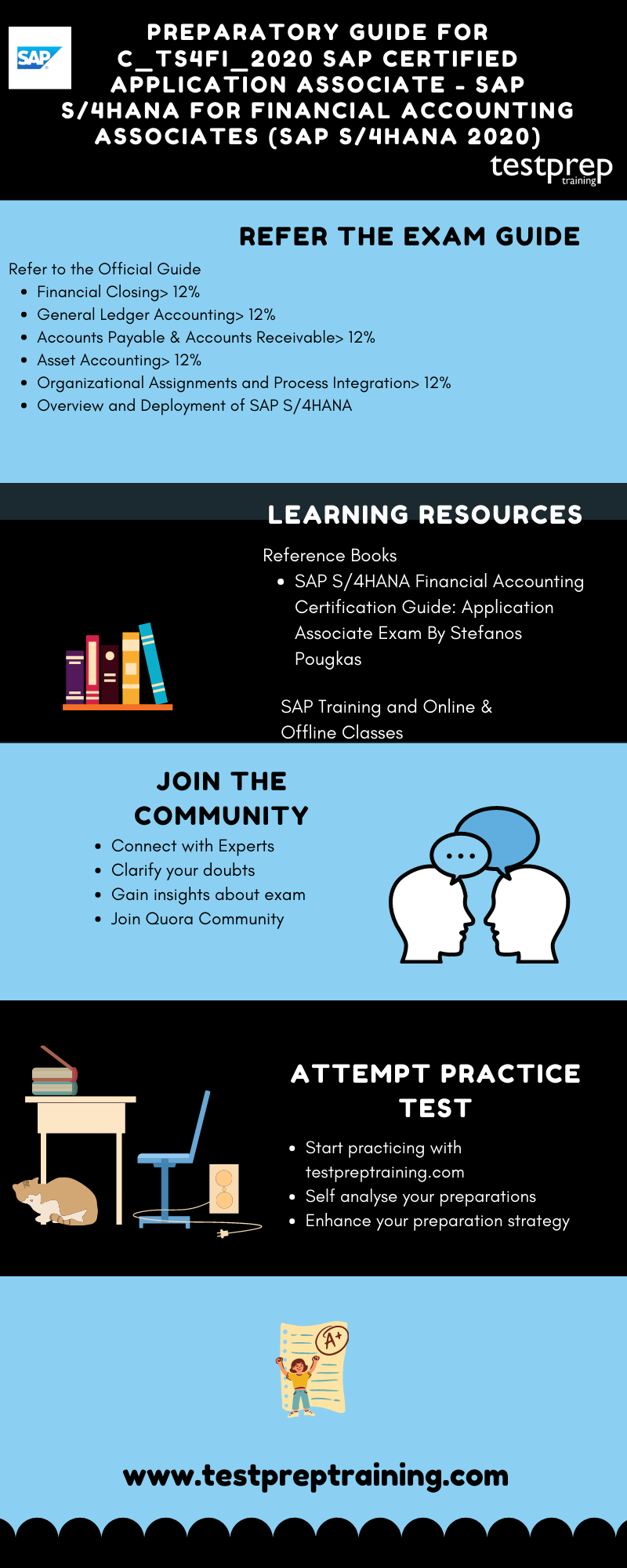 SAP S/4HANA for Financial Accounting Associates (SAP S/4HANA 2020) preparatory guide