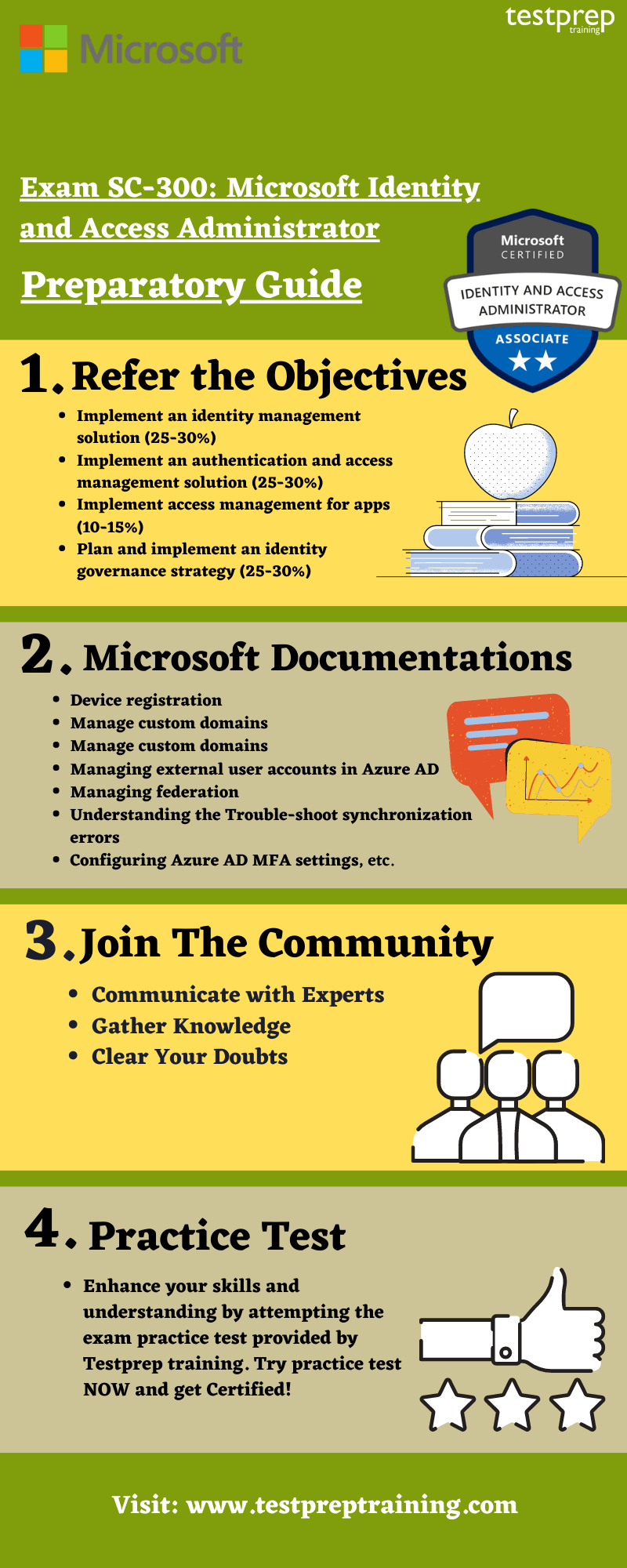 Exam SC-300: Microsoft Identity and Access Administrator preparatory guide