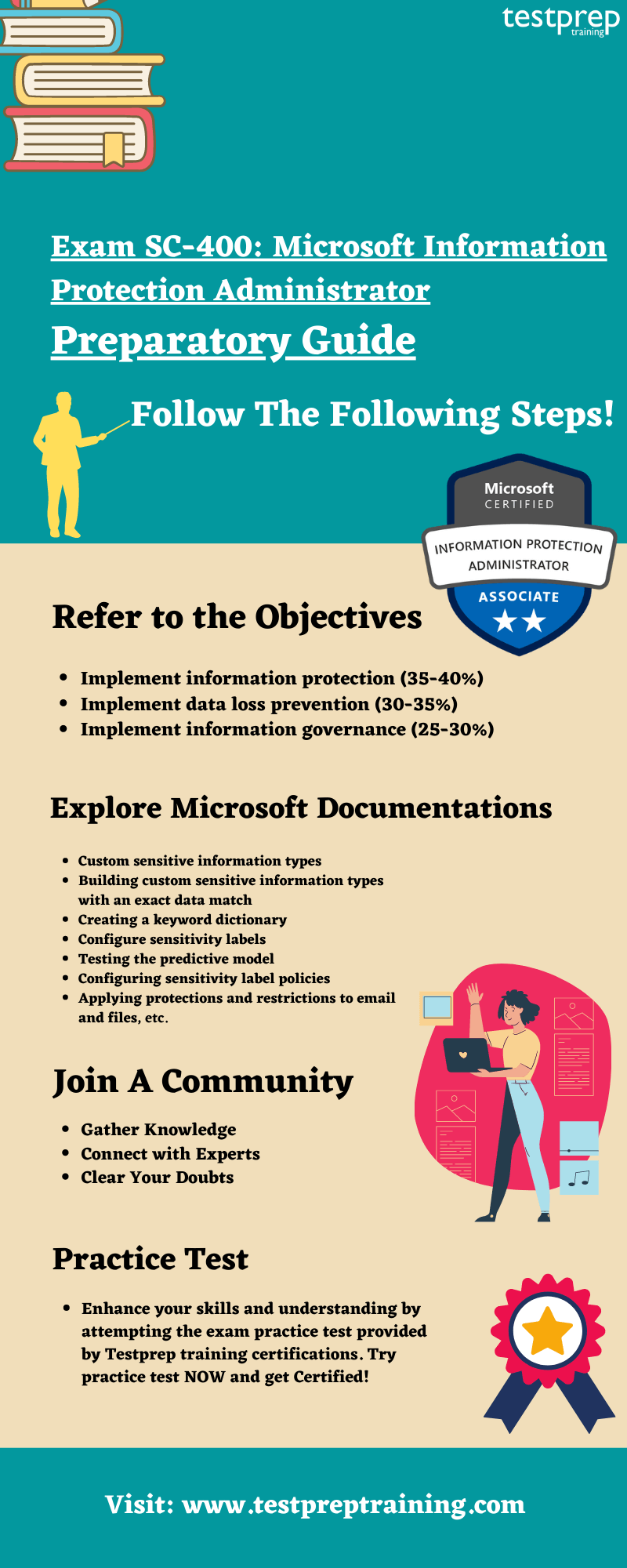 Exam SC-400: Microsoft Information Protection Administrator preparatory guide