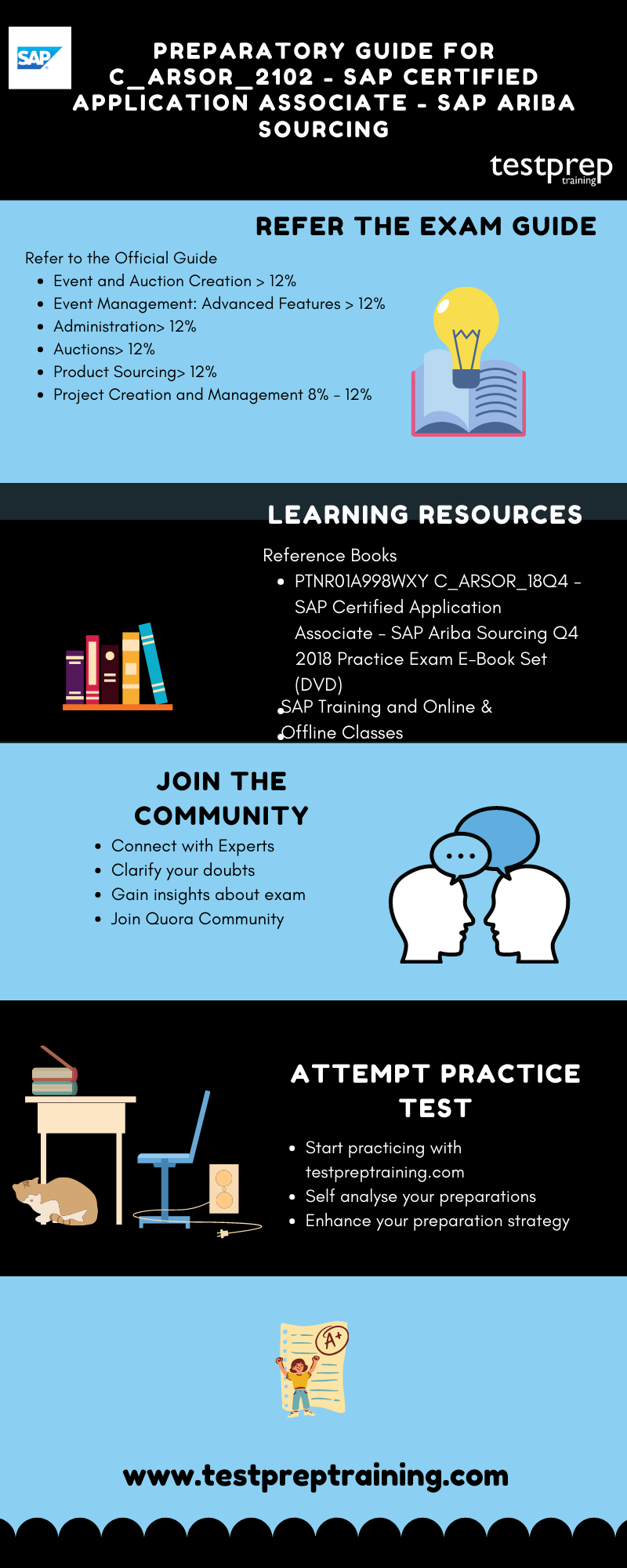 Preparatory Guide for C_ARSOR_2102 - SAP Certified Application Associate - SAP Ariba Sourcing