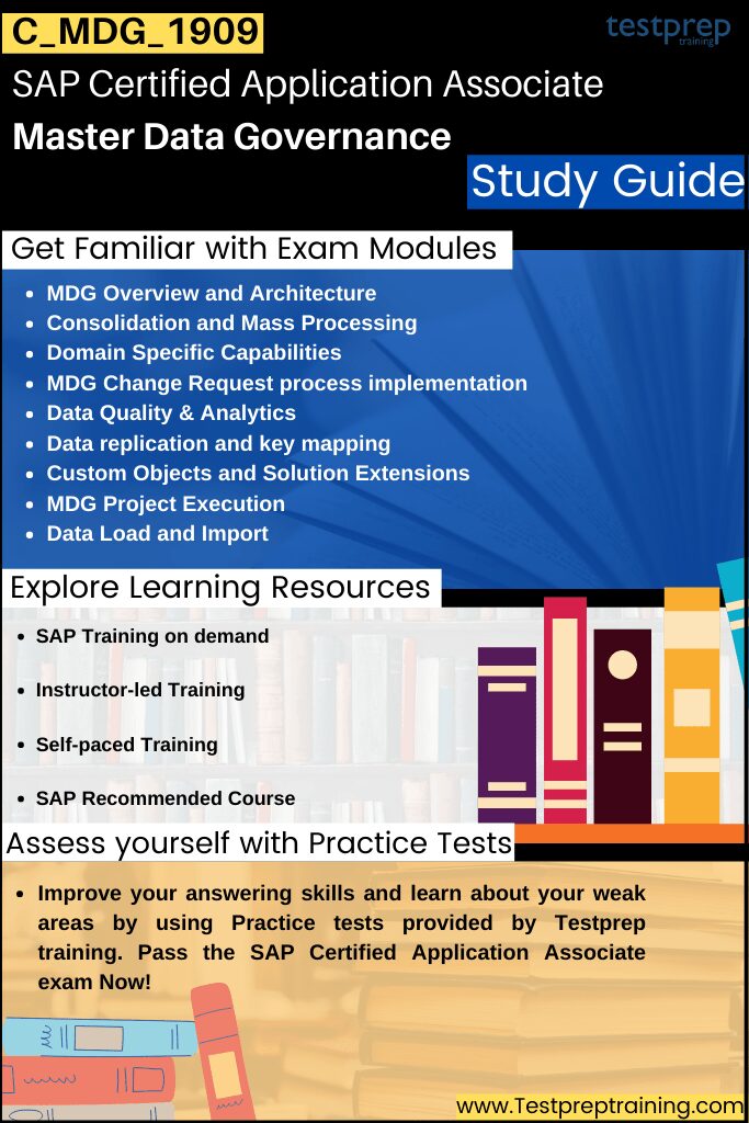 C_MDG_1909 guide