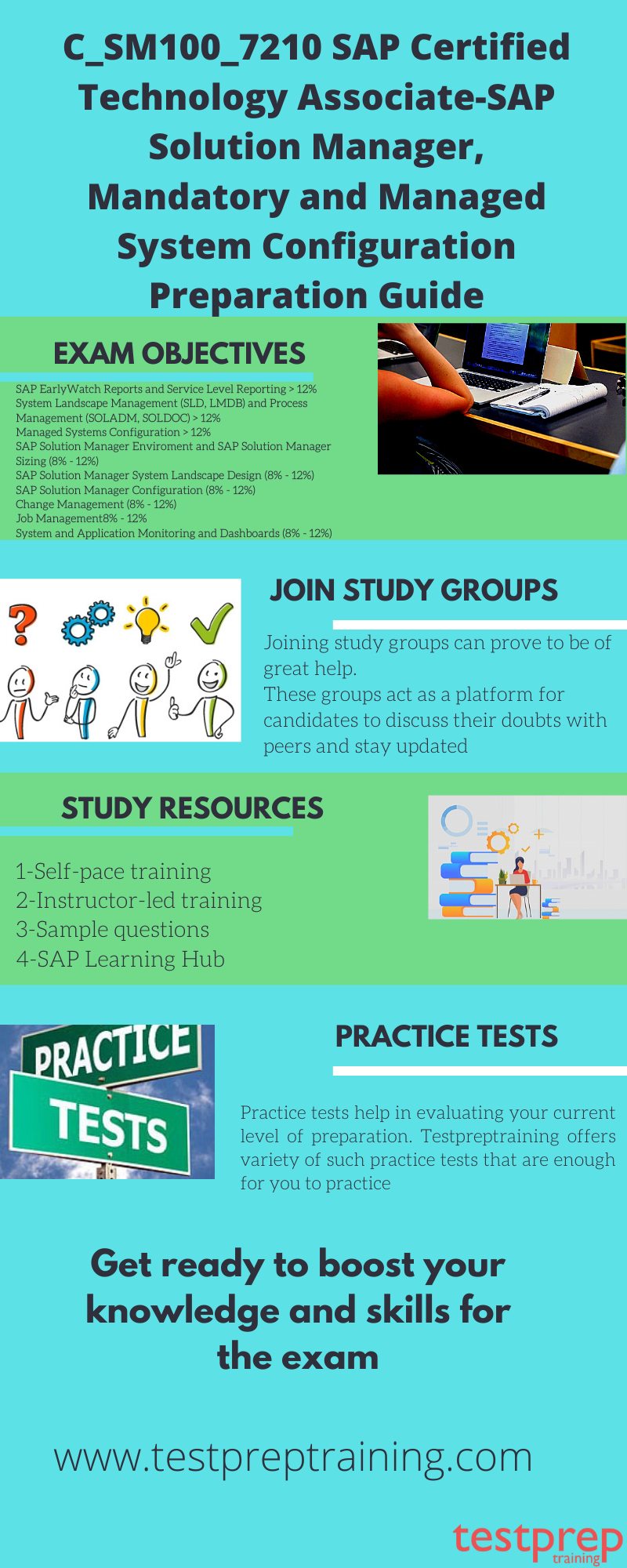 C_SM100_7210 SAP Certified Technology Associate-SAP Solution Manager, Mandatory and Managed System Configuration preparation guide
