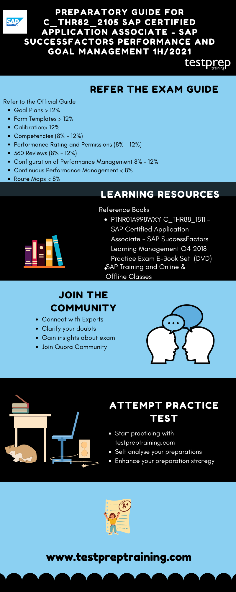 Preparatory Guide for  C_THR82_2105 SAP Certified Application Associate - SAP SuccessFactors Performance and Goal Management 1H/2021 