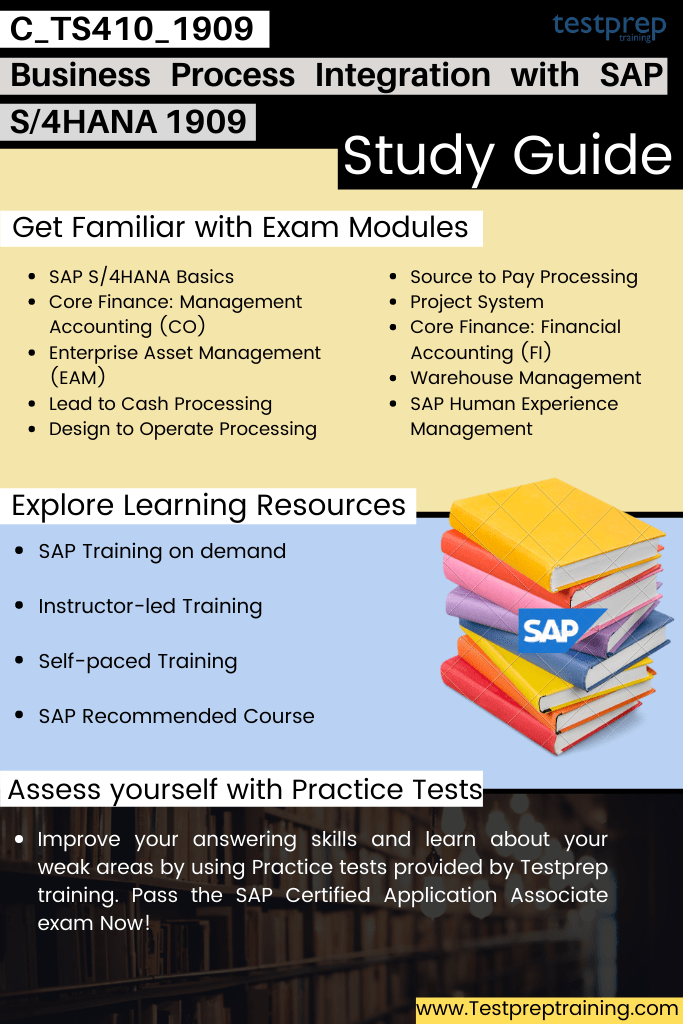 C_TS410_1909 guide