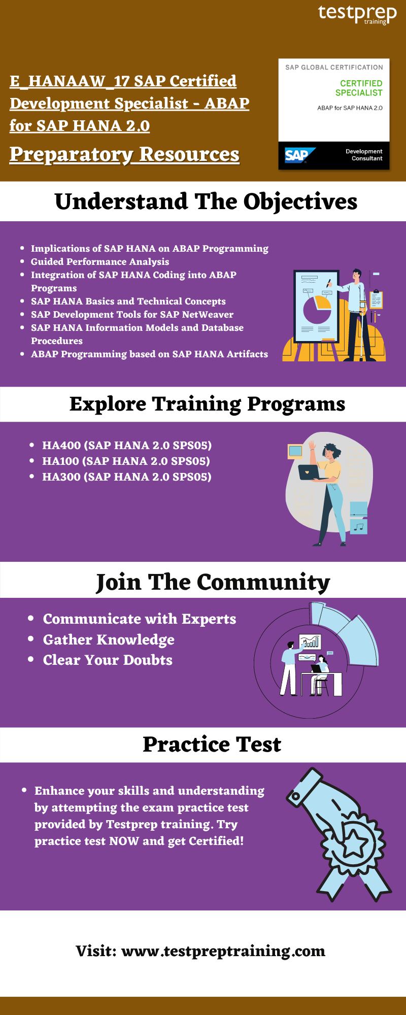 E_HANAAW_17 SAP Certified Development Specialist - ABAP for SAP HANA 2.0 preparatory guide
