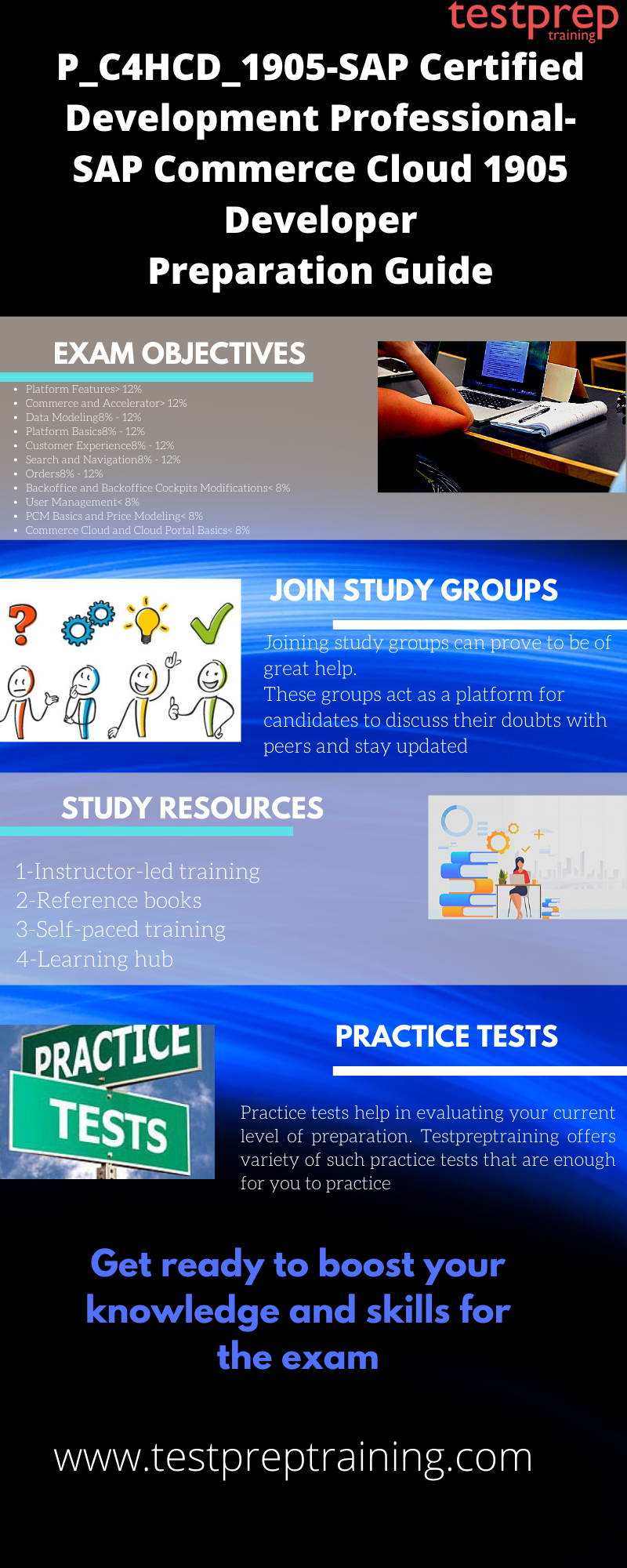 P_C4HCD_1905-SAP Certified Development Professional-SAP Commerce Cloud 1905 Developer preparation guide