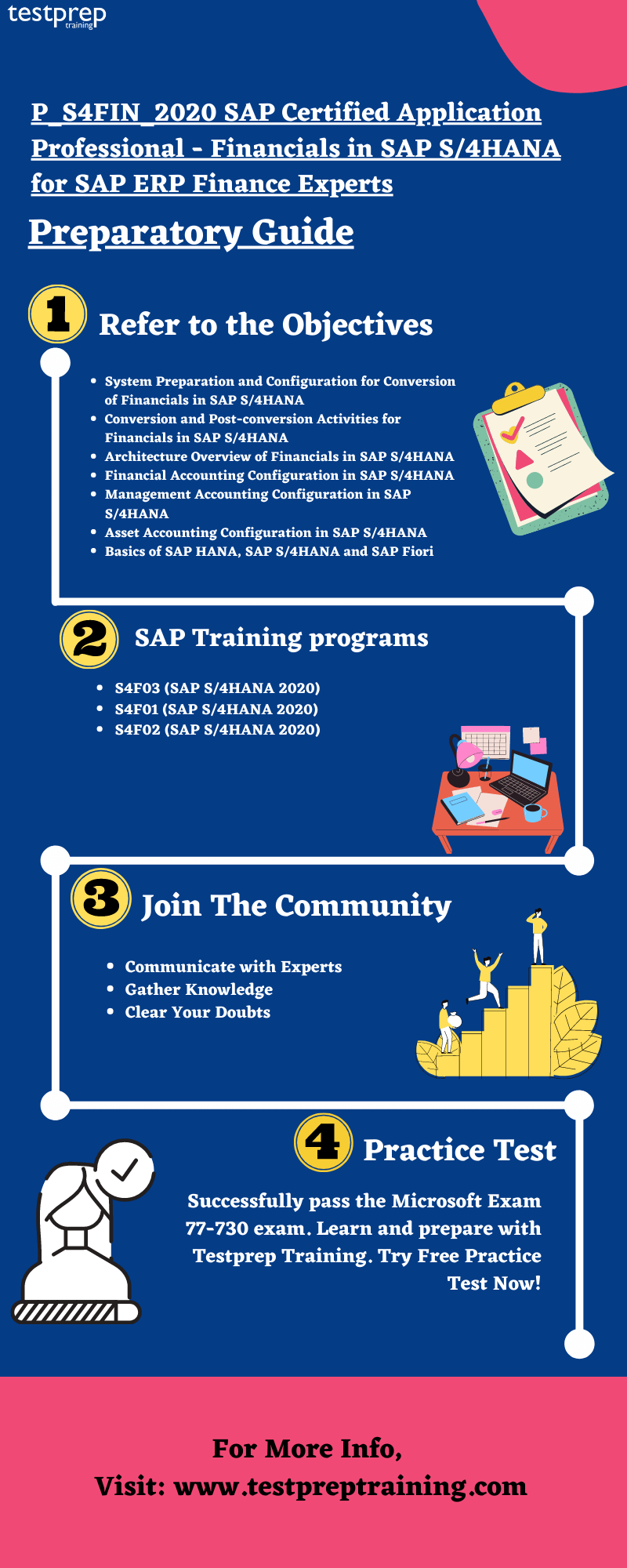 P_S4FIN_2020 SAP Certified Application Professional - Financials in SAP S/4HANA for SAP ERP Finance Experts preparatory guide