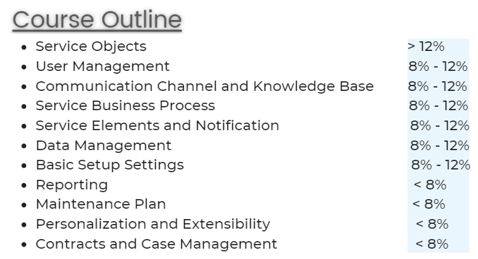 exam topics