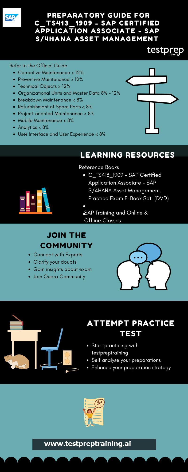 Preparatory Guide for C_TS413_1909 - SAP Certified Application Associate - SAP S/4HANA Asset Management