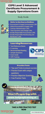 CIPS Level 3 Study Guide 