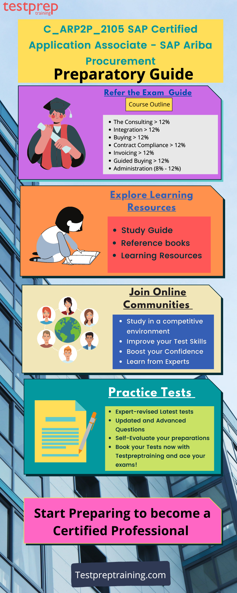 C_ARP2P_2105 SAP Certified Application Associate - SAP Ariba Procurement Preparatory Guide