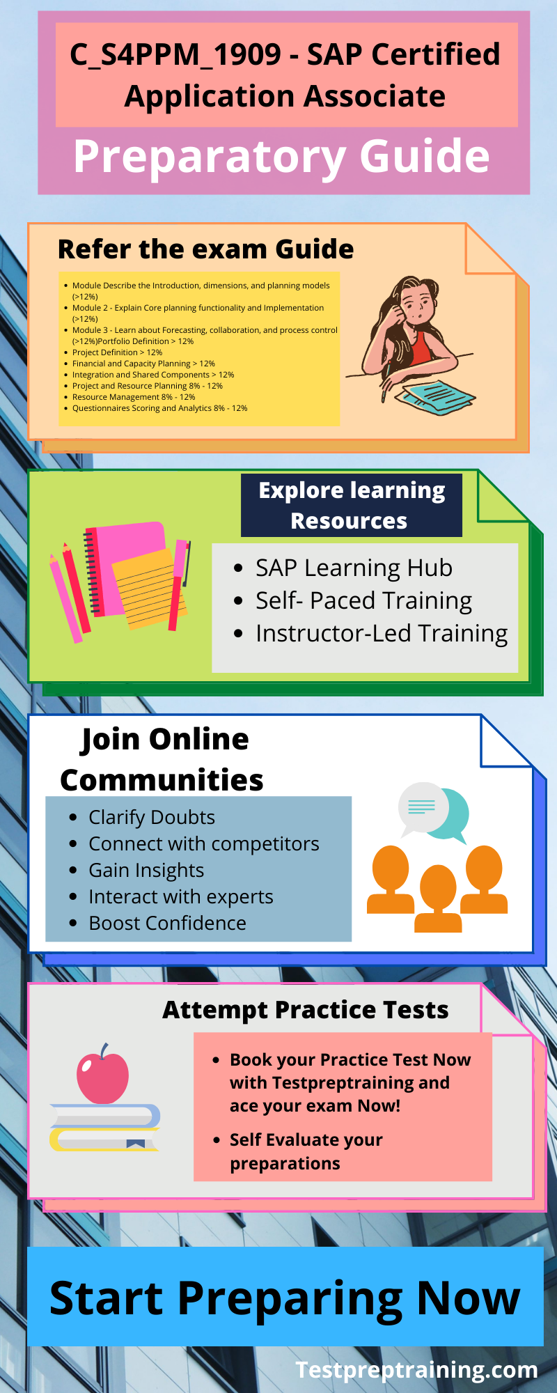 C_S4PPM_1909 - SAP Certified Application Associate Preparatory guide
