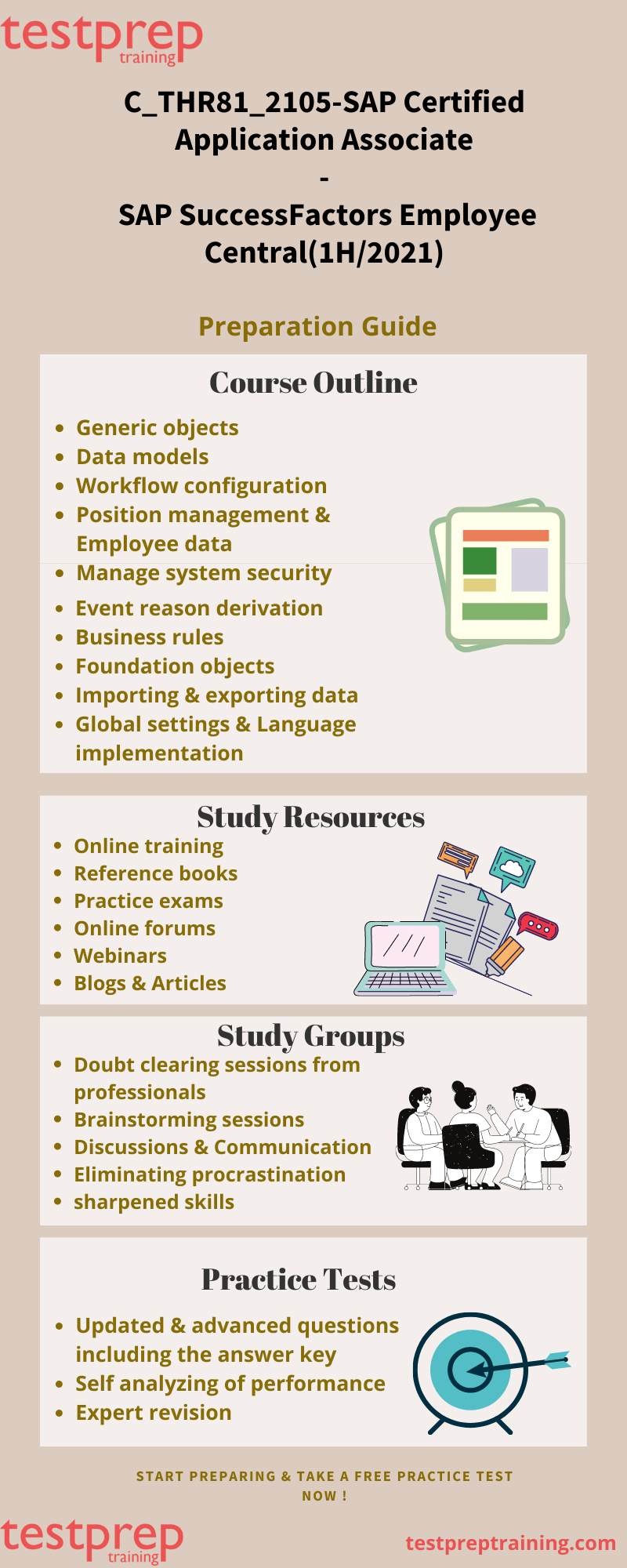 C_THR81_2105 SAP Study Guide