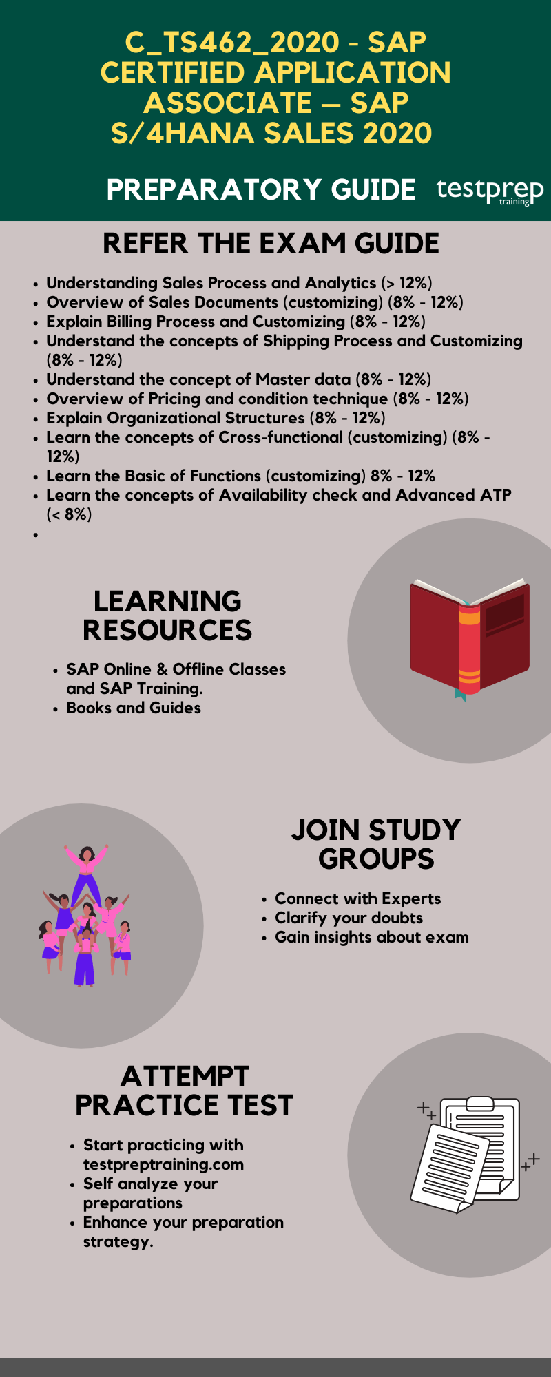 Preparatory Guide for C_TS462_2020 - SAP Certified Application Associate – SAP S/4HANA Sales 2020