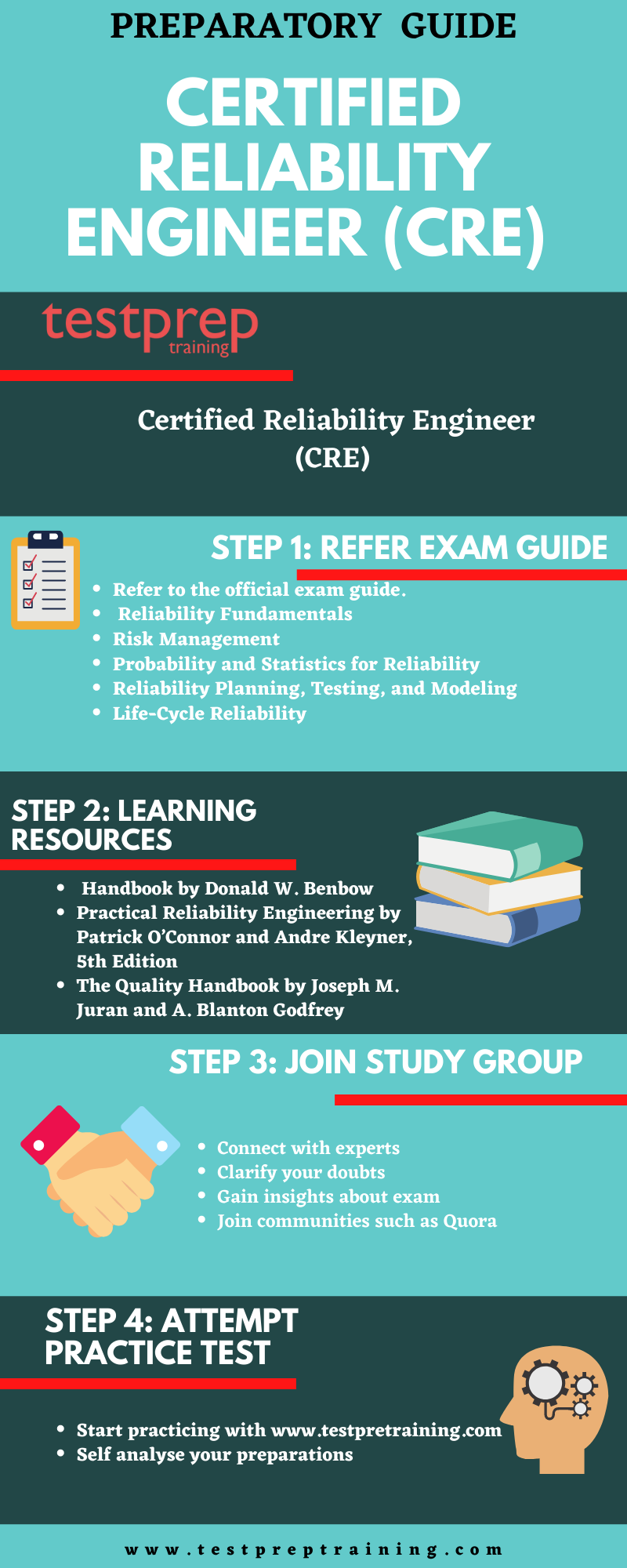 Preparatory Guide for Certified Reliability Engineer (CRE)