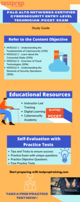 PCCET study guide 
