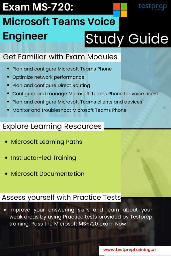 Microsoft Teams Voice Engineer (MS-720) guide