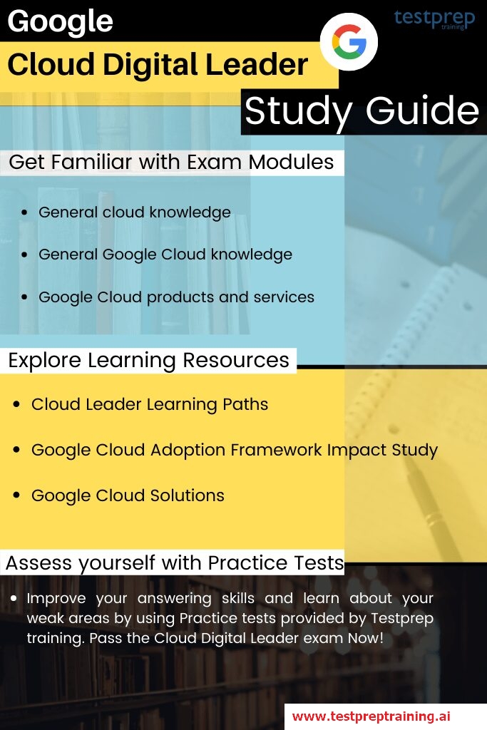 Google Cloud Digital Leader guide