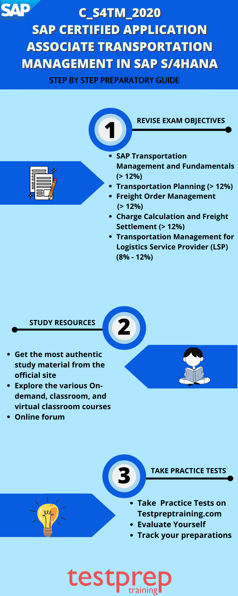 SAP C_S4TM_2020 Study guide