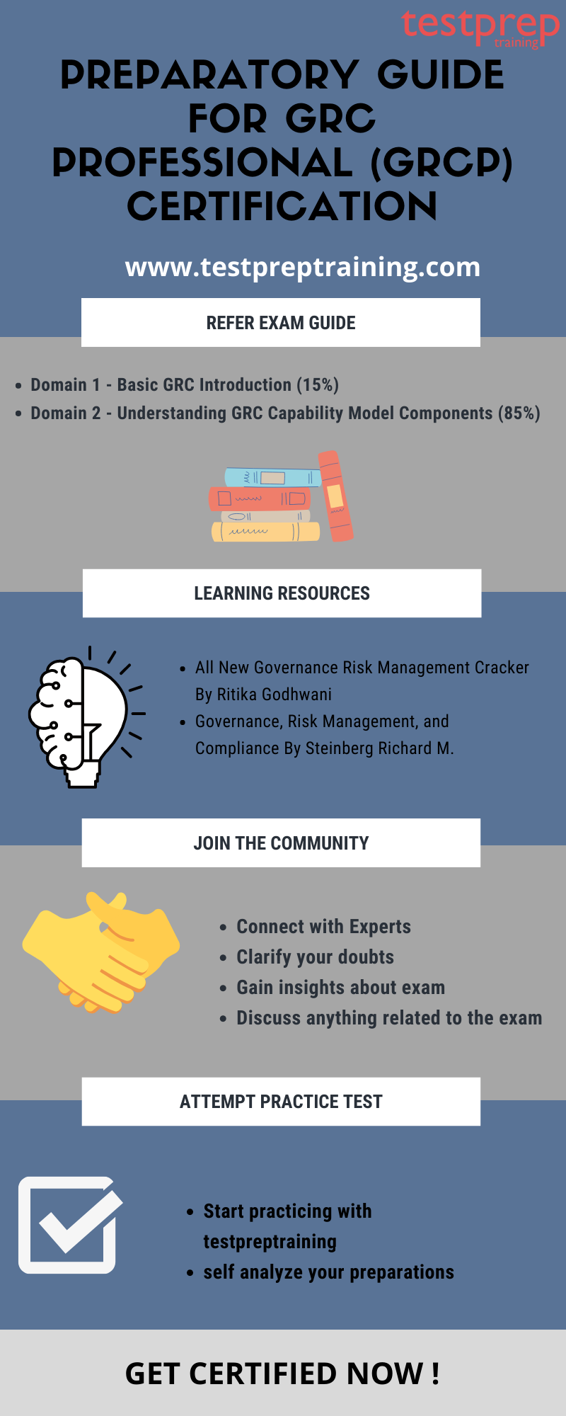 Preparatory Guide for GRC Professional (GRCP) Certification