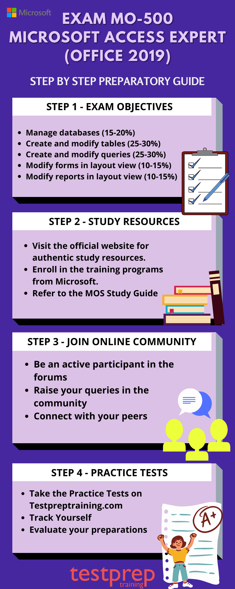 MO-500 Study guide