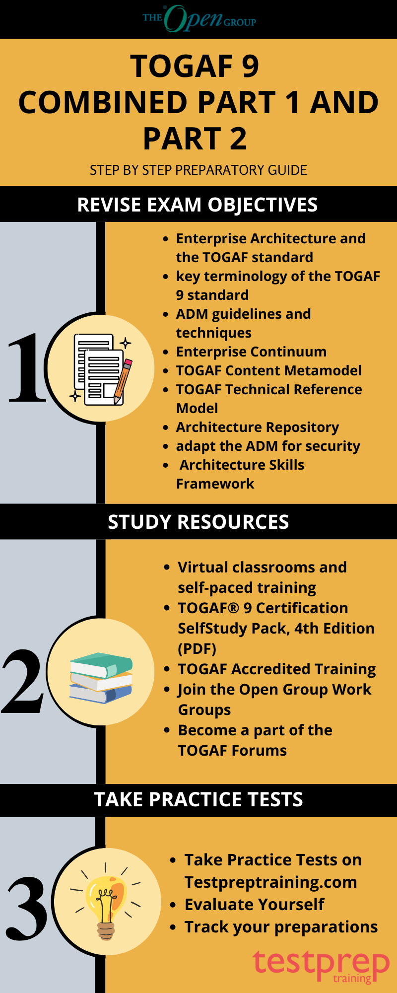 TOGAF 9 Combined Part 1 and Part 2 Study guide