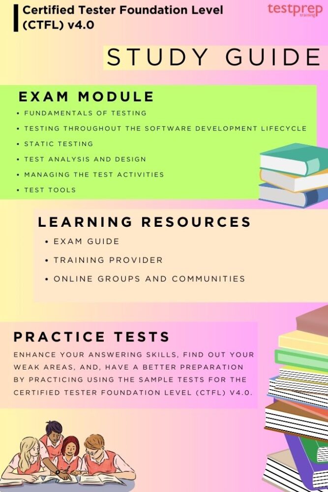 Certified Tester Foundation Level (CTFL) v4.0 Study Guide