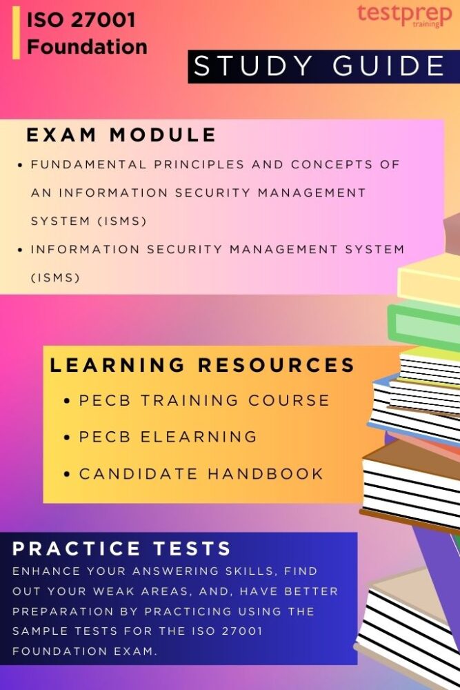 study guide