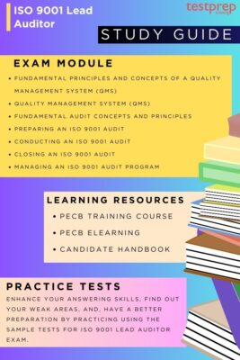 ISO 9001 Lead Auditor - Testprep Training Tutorials