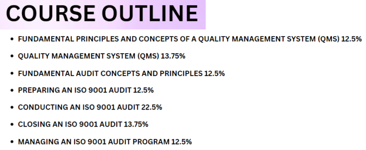 ISO 9001 Lead Auditor - Testprep Training Tutorials