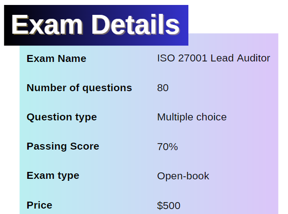 ISO 27001 Lead Auditor - Testprep Training Tutorials
