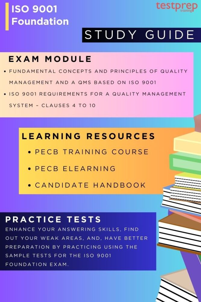 ISO 9001 Foundation - Testprep Training Tutorials