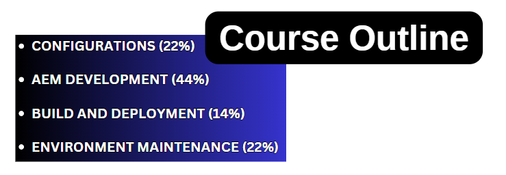 Adobe Experience Manager AEM Sites Developer Expert topics