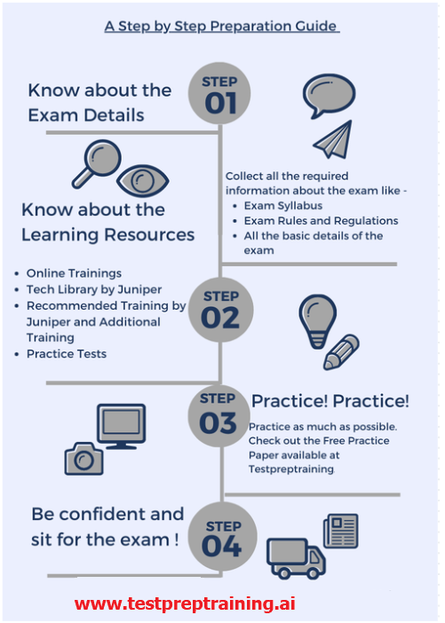guide