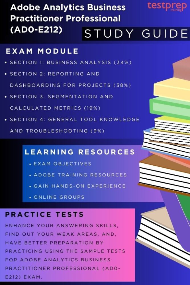 guide study