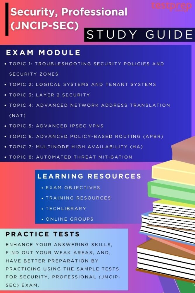 Security, Professional (JNCIP-SEC) - Testprep Training Tutorials