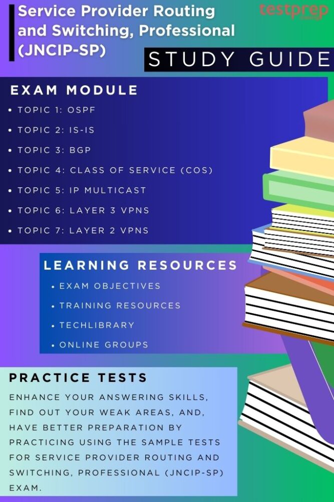 study guide